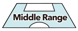 MiddleRange ロゴ